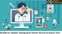 Healthcare Quality Management Market Research Report 2019