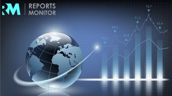 Global Formwork Market 2019 by Manufacturers