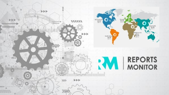 Sea Freight Forwarding Market'