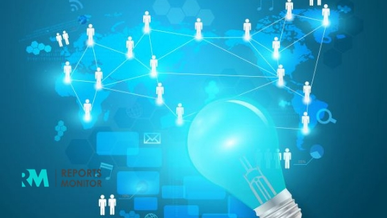 Magnetic Position Sensors Market