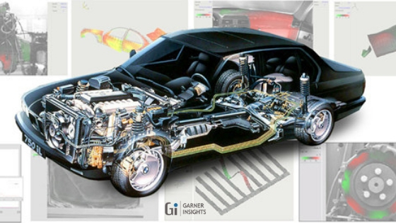 Automotive Smart Materials Market