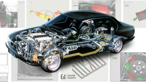 Automotive Smart Materials Market'