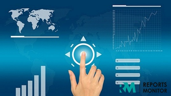 Global Fingerprint Biometrics Machine Market Growth