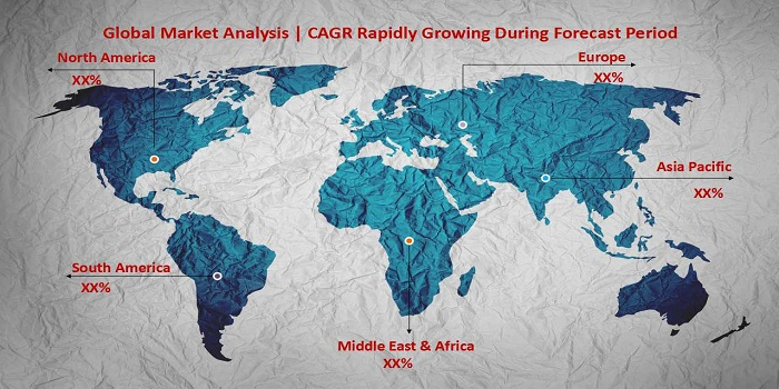 BBQ Sauces & Rubs Market