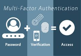 Multifactor Authentication
