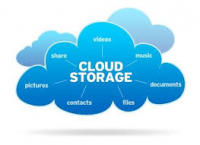 Global Cloud Based Storage Market