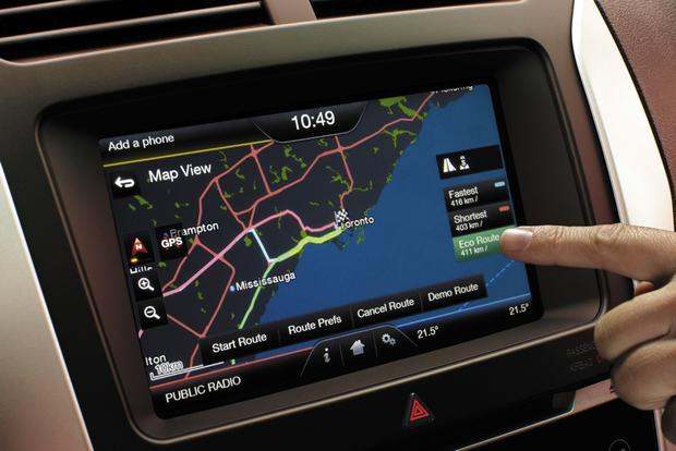 Car Navigation Market