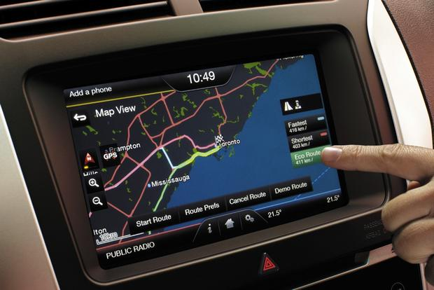 Car Navigation Market'