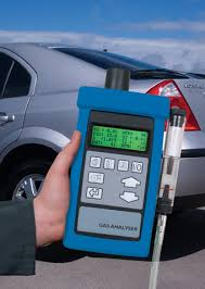 Vehicle Emission Analyzers Market