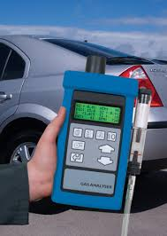 Vehicle Emission Analyzers Market'