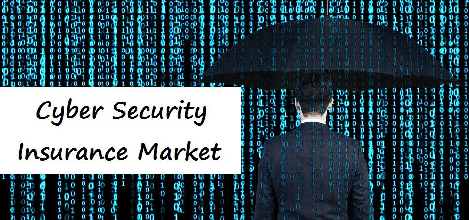 Cyber Security Insurance Market