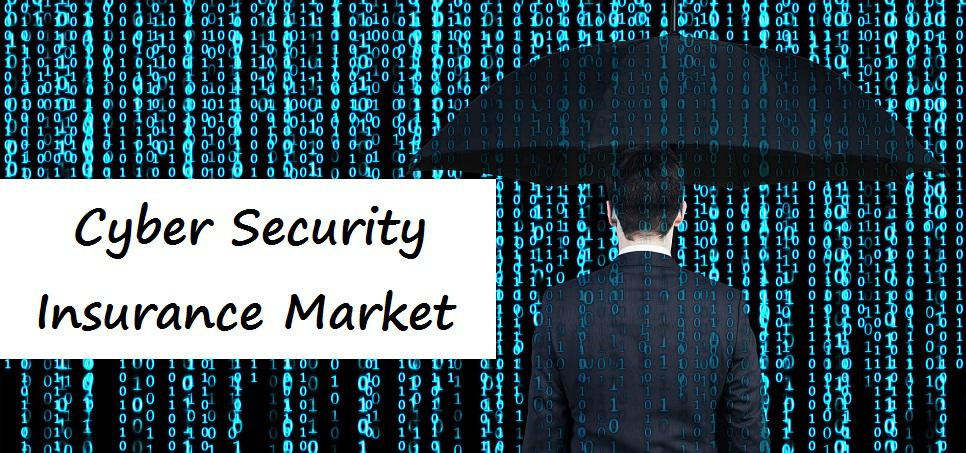 Cyber Security Insurance Market'