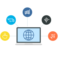 Supply Chain Analytics Technology Software