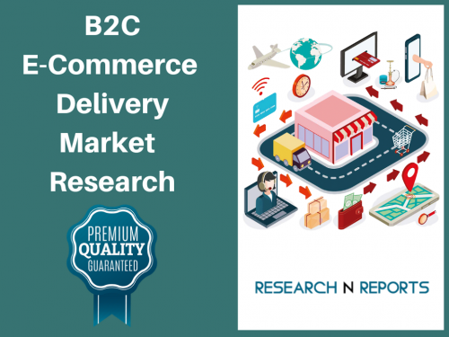 B2C E-Commerce Delivery Market'