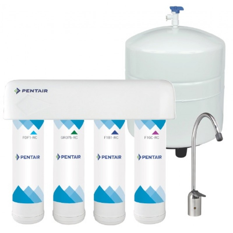 RO Water Systems