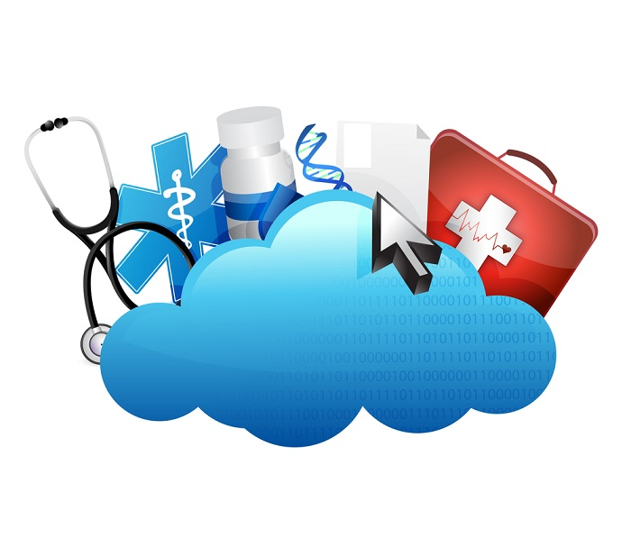 Healthcare Cloud Computing Market