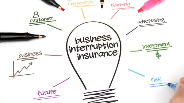Business Interruption Insurance Market