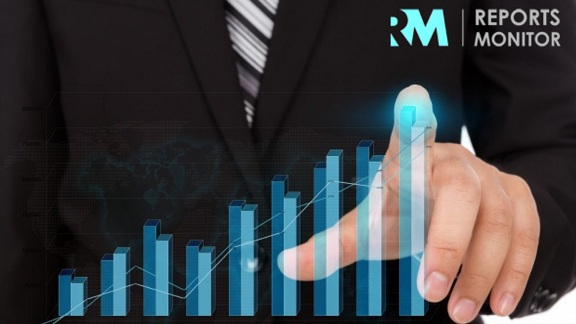 Global Monitoring Software Market Growth'