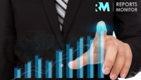 Global Monitoring Software Market Growth