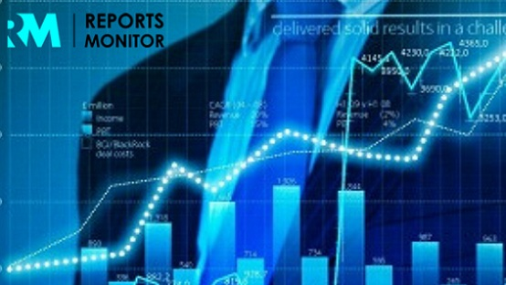 Global Printed Battery Market Growth 2019-2024