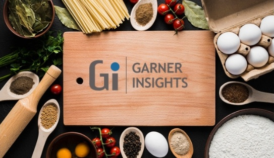 Organic Beverages Market