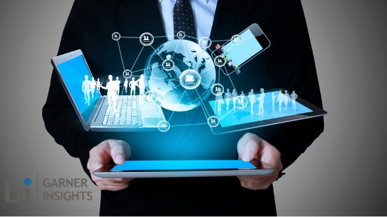 The global Order Management Applications Software market rep