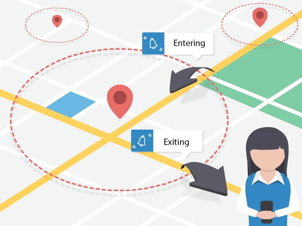 Geofencing Market