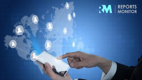 Global Meat Market Growth 2019-2024