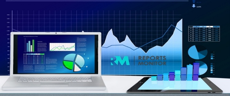 Metrology Software Market'