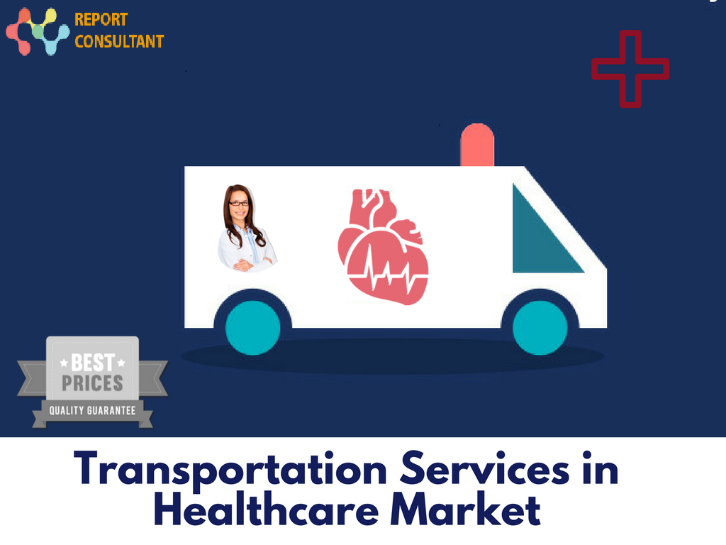 Transportation Services in Healthcare market'