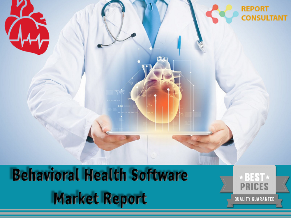 Behavioral Health Software Market