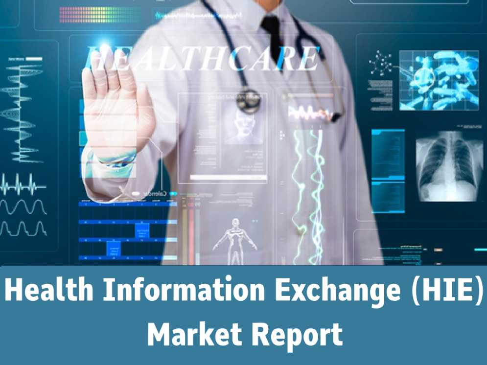 Health Information Exchange (HIE) Market