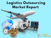 Logistics Outsourcing Market