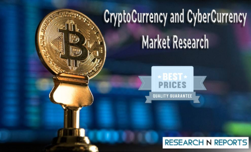 CryptoCurrency and CyberCurrency Market'