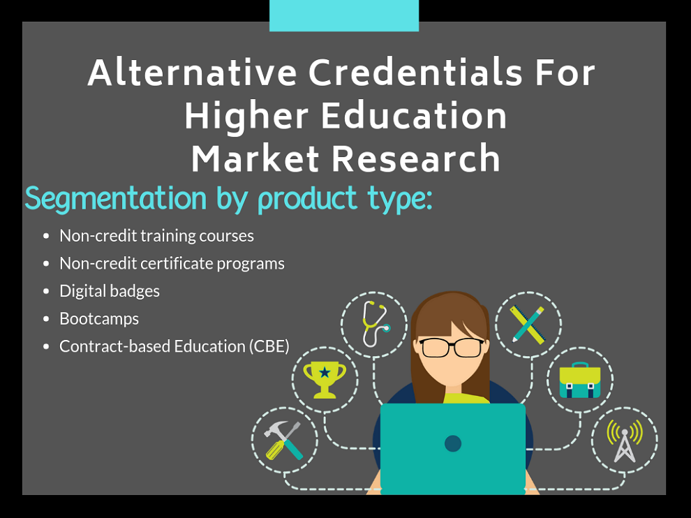Alternative Credentials For Higher Education Market
