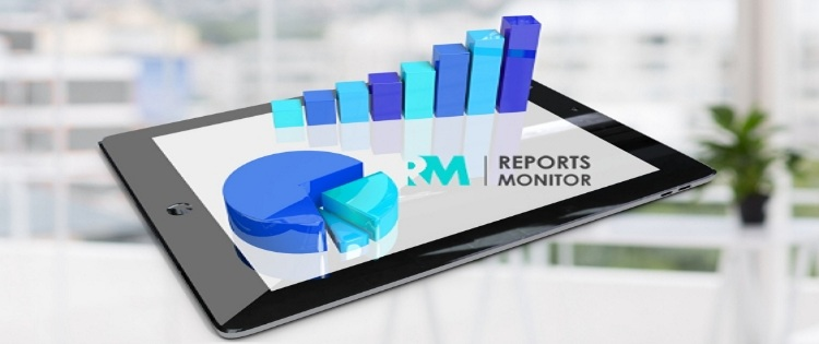 Cylindrical Lithium Ion Battery Market