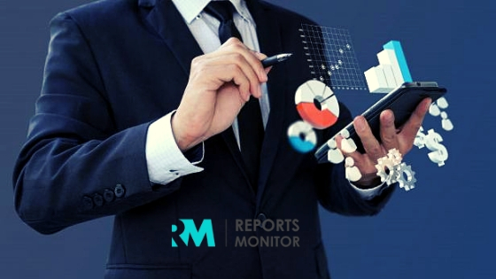OLED Display Market