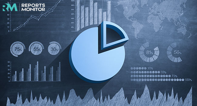 Robotics Market'