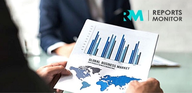 Electrically Conductive Adhesives Market