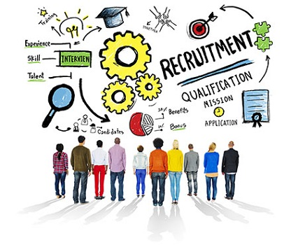 Online Recruitment Market'