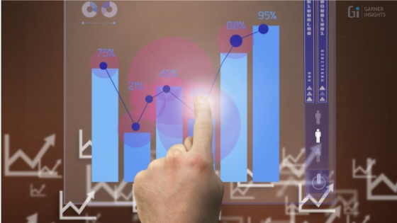 Visual Analytics Market