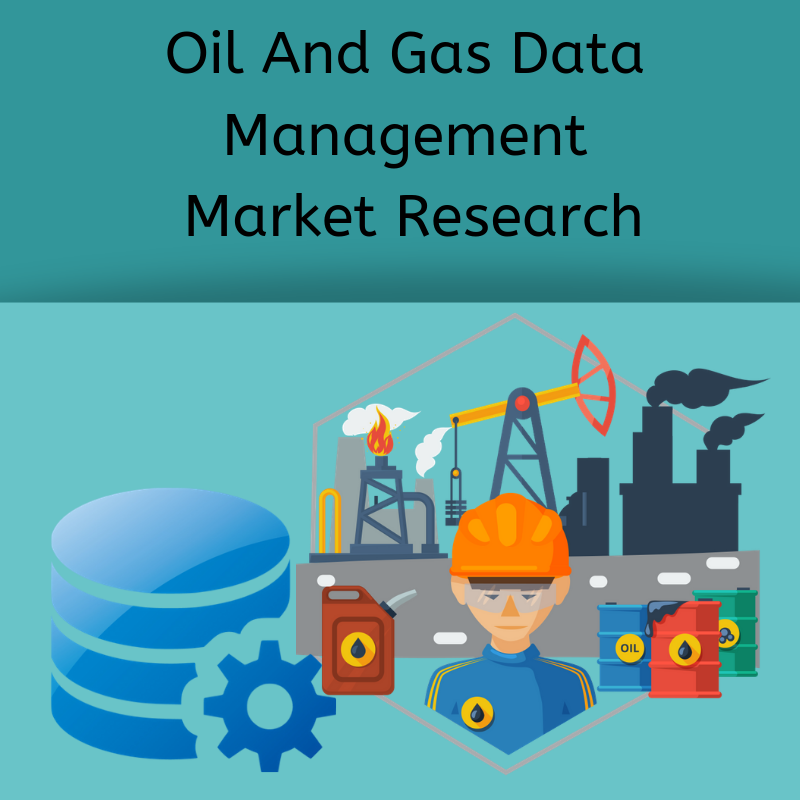Oil & Gas Mobility Market