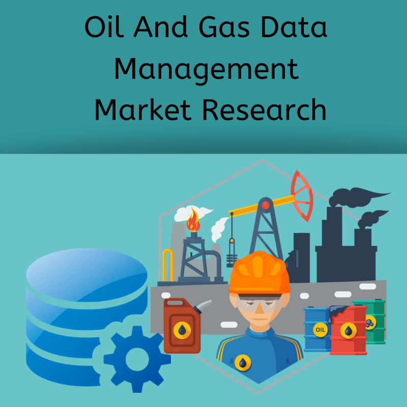 Oil &amp; Gas Mobility Market'