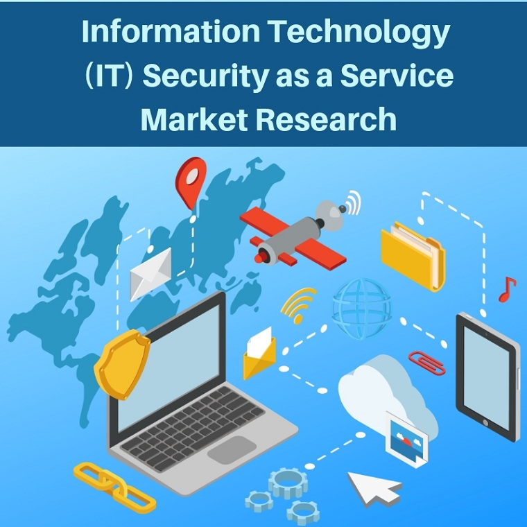 Information Technology (IT) Security as a Service Market'