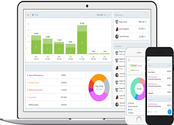 Online Attendance Tracking Software Market'