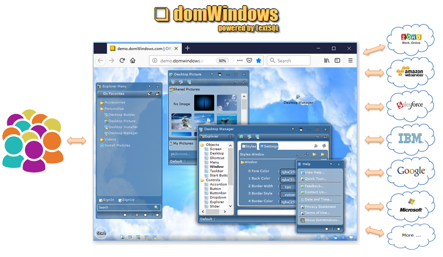 domWindows