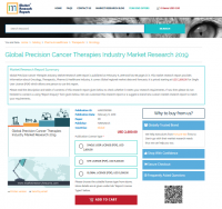 Global Precision Cancer Therapies Industry Market Research