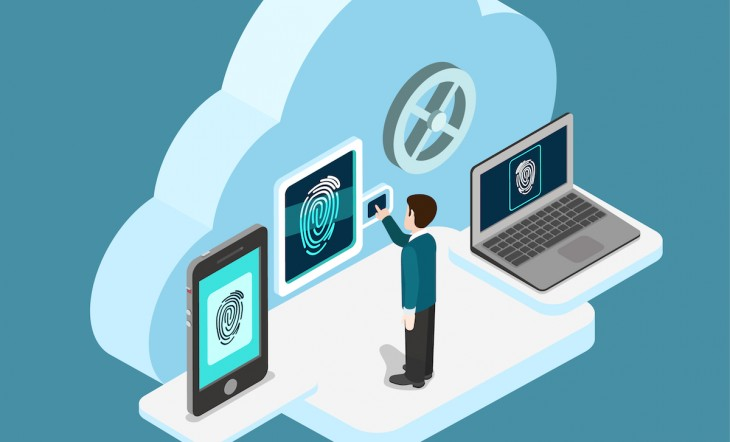 Mobile User Authentication Market