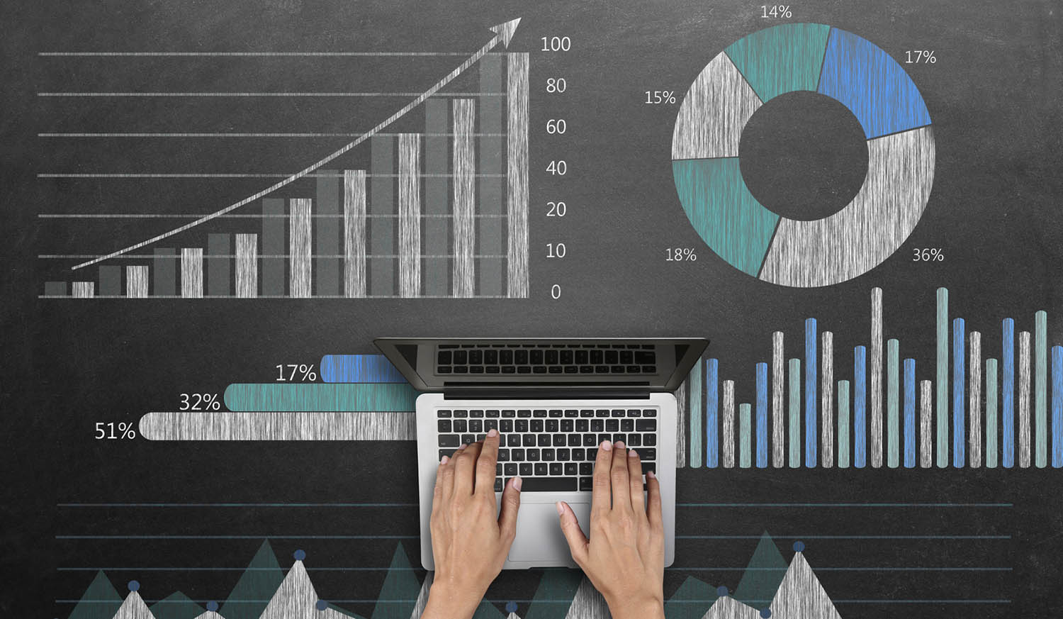 Clickstream Analytics Market'