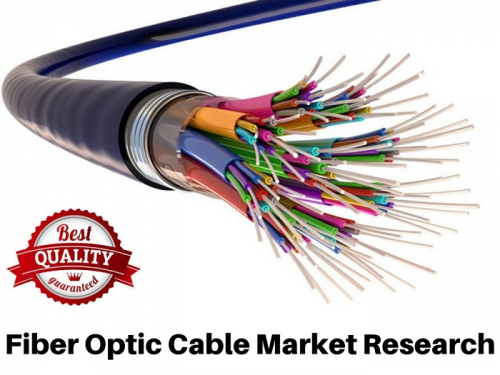 Fiber Optic Cable Market'